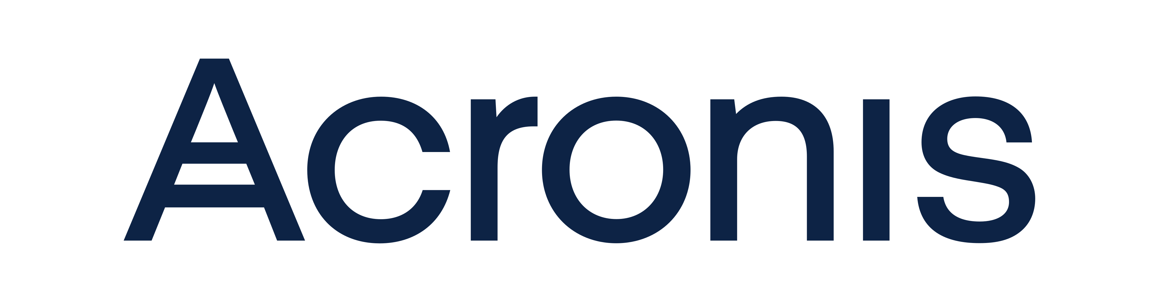 Acronis Logo